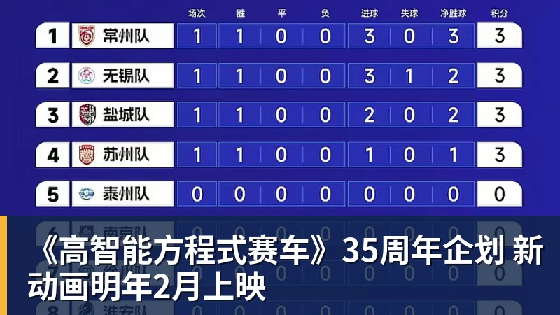 28岁韩国短道速滑名将突然去世,6月刚宣布退役,与林孝埈是好友 - 乐虎体育 · 体育赛事服务平台