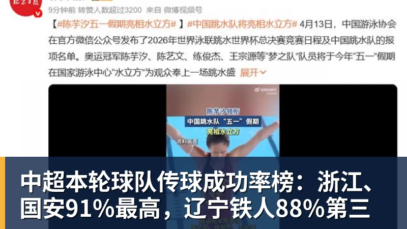 乐虎体育中超本轮球队传球成功率榜：浙江、国安91%最高，辽宁铁人88%第三