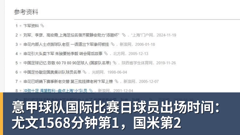 乐虎体育意甲球队国际比赛日球员出场时间：尤文1568分钟第1，国米第2