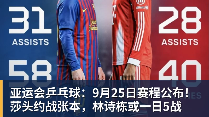 乐虎体育亚运会乒乓球：9月25日赛程公布！莎头约战张本，林诗栋或一日5战